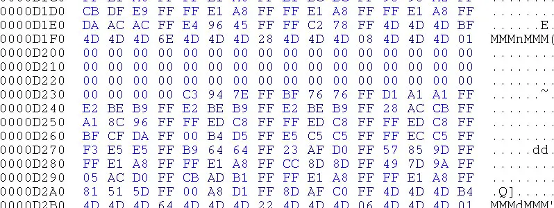 Optimizing Compilers and Assembly