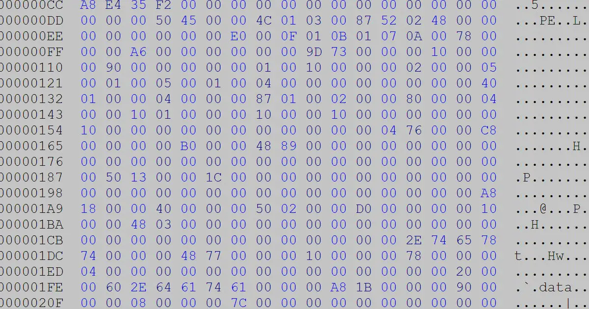 Hexadecimal Numbers
