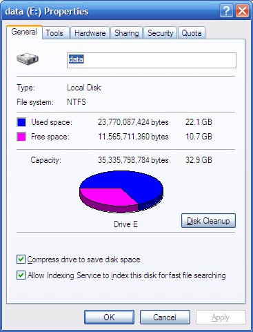 NTFS File System