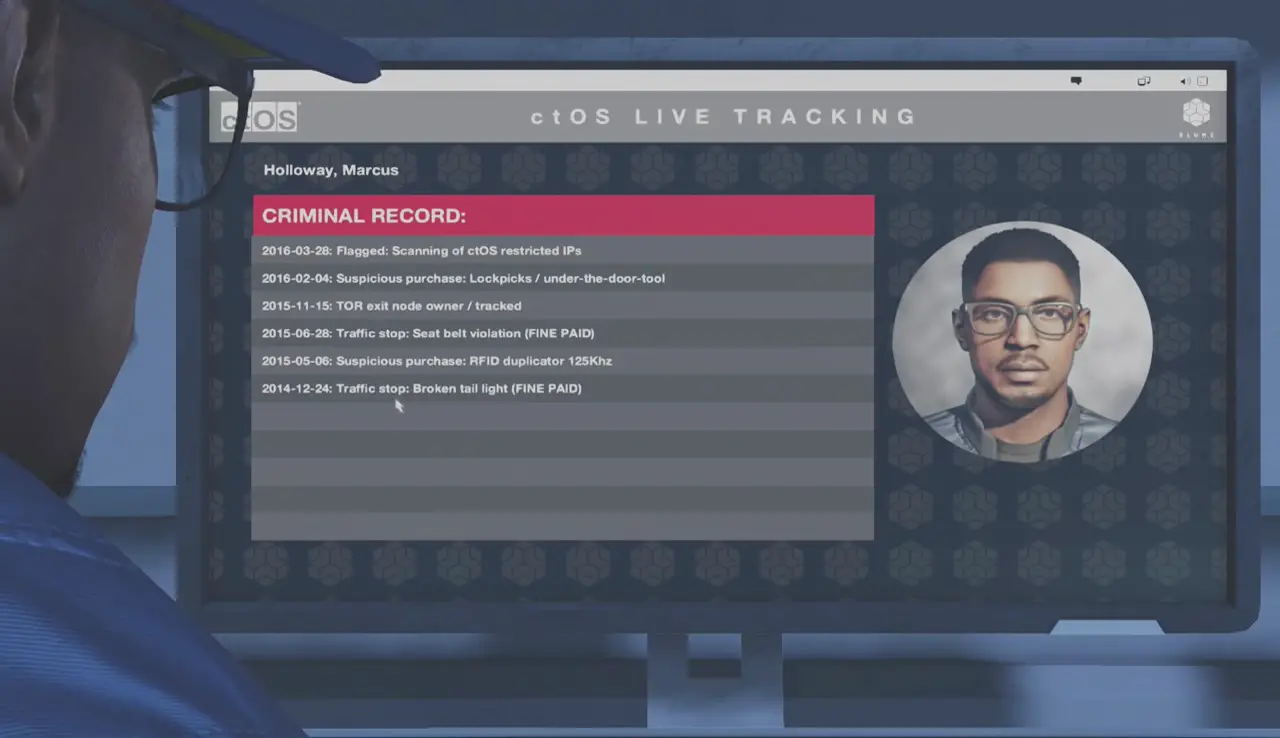 Watch Dogs 2
