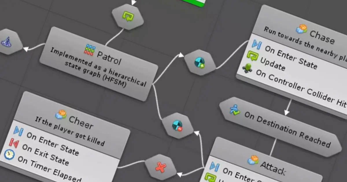Bolt Visual Scripting