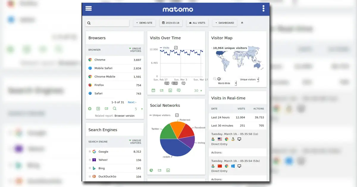 Matomo 3.14.0 Release