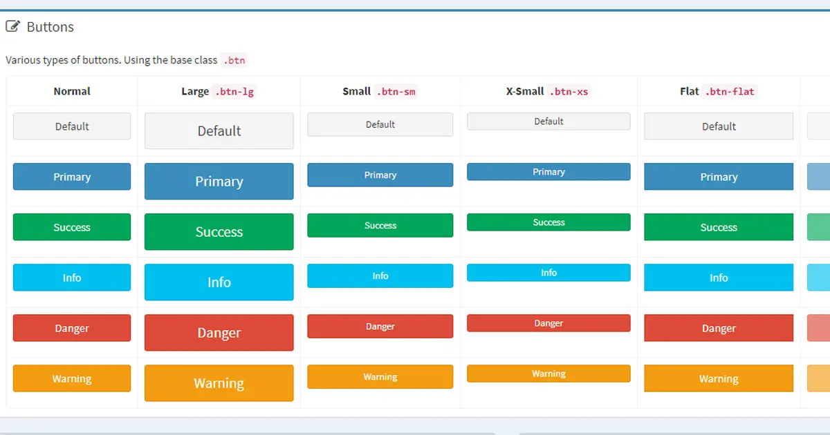 HTML Button Using JQuery